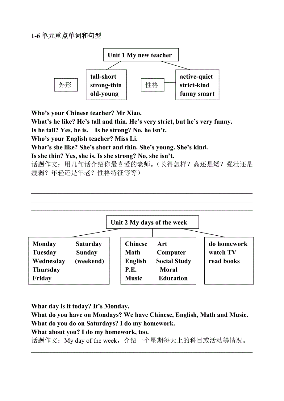 PEP五年级英语上册重点单词和句型_第1页