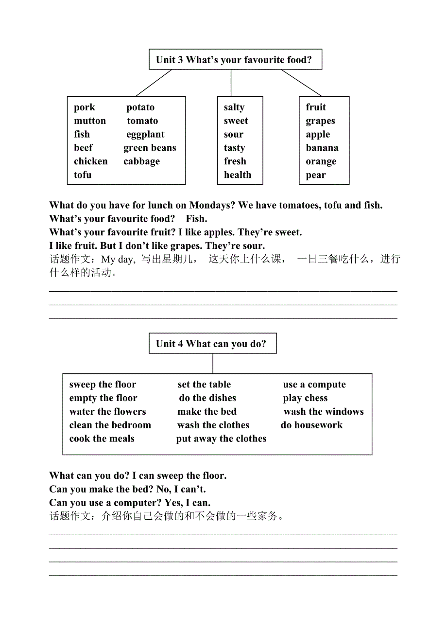PEP五年级英语上册重点单词和句型_第2页