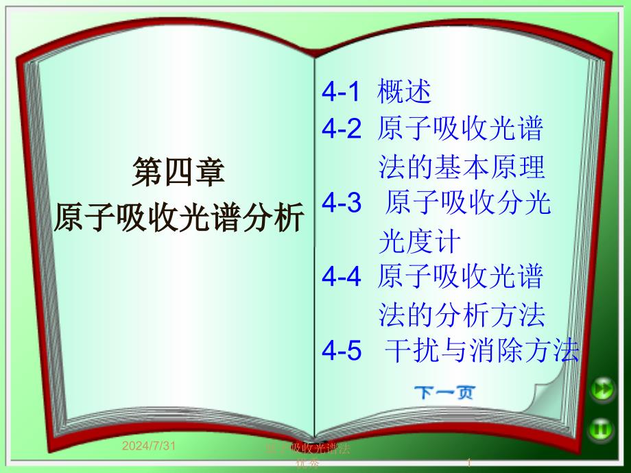 原子吸收光谱法优秀课件_第1页