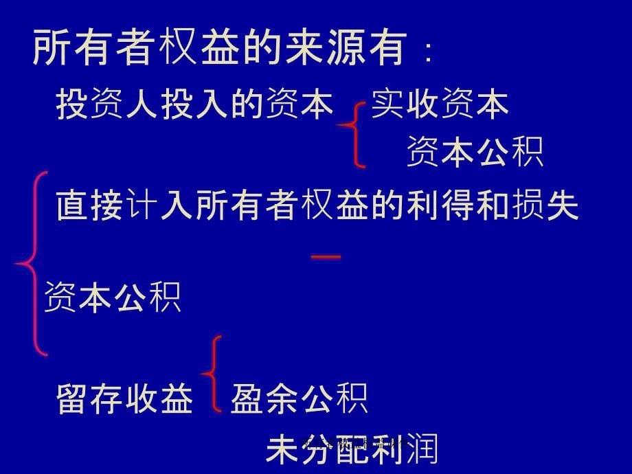 所有者权益权益课件_第5页