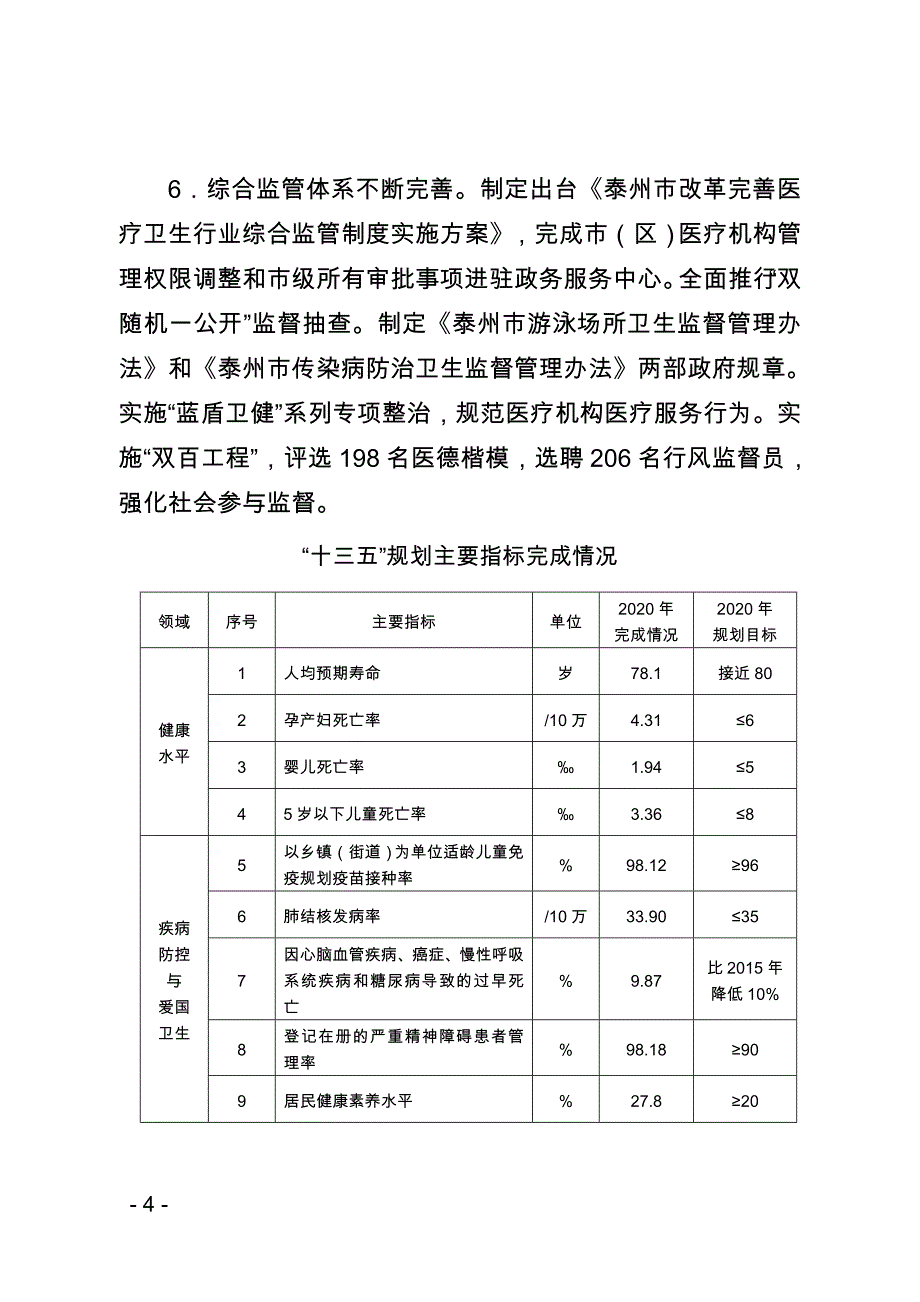 泰州市“十四五”卫生健康发展规划.doc_第4页