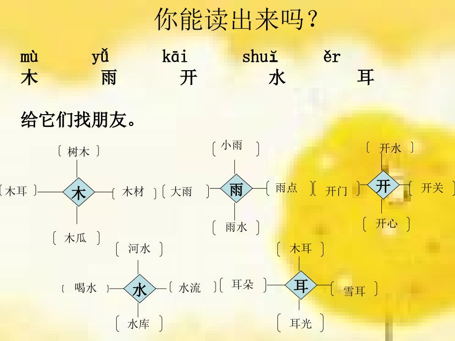 《雨后的森林》课件(语文S版一年级语文上册课件)_第3页