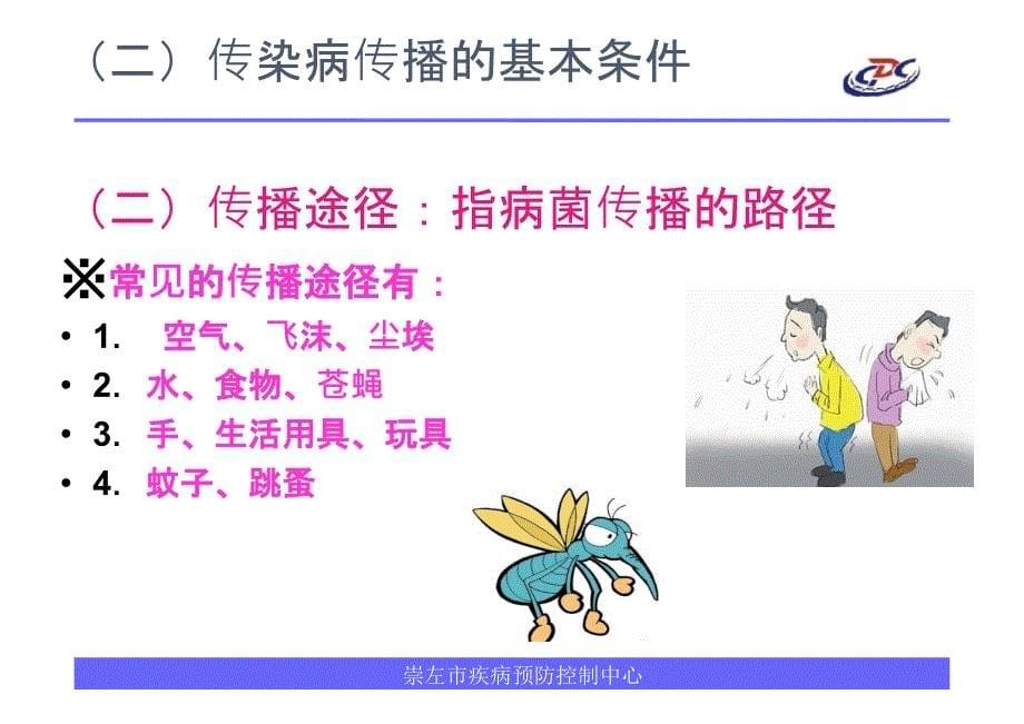 学校红眼病的预防与控制_第5页