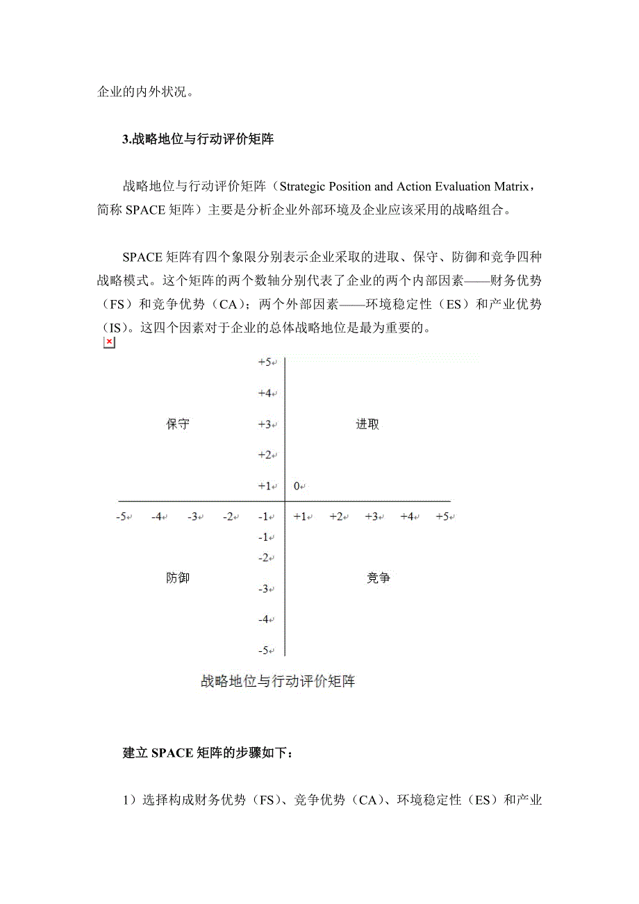 全球著名咨询公司管理咨询常用模型_第4页