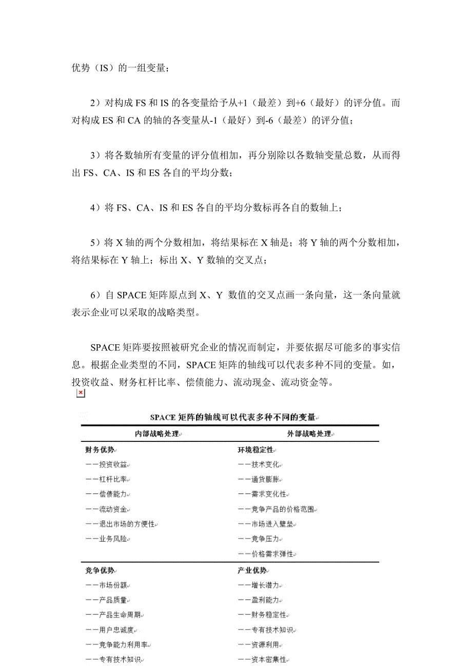 全球著名咨询公司管理咨询常用模型_第5页