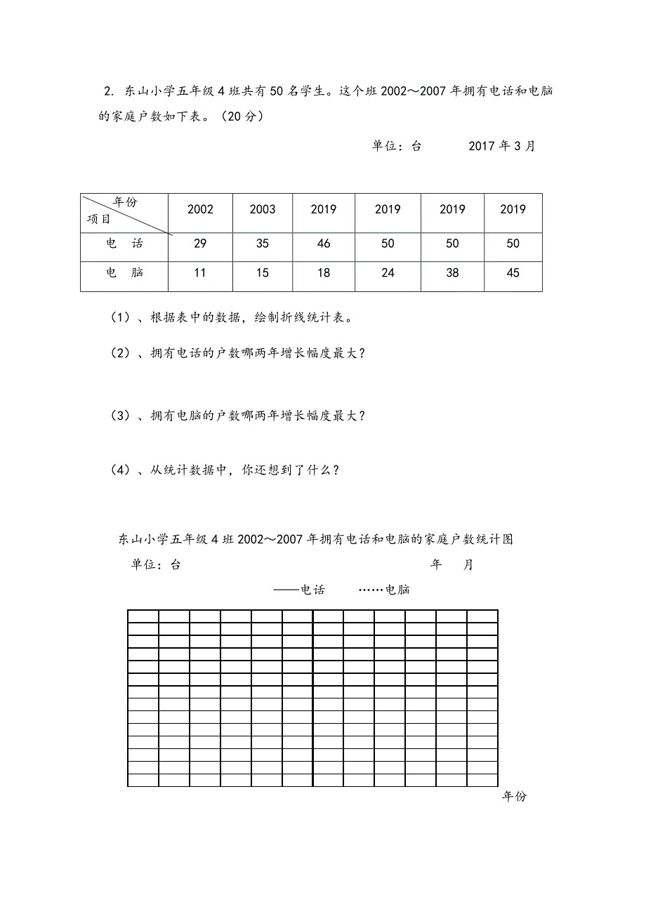 2019年苏教版五年级数学下册第一二单元试卷_第3页