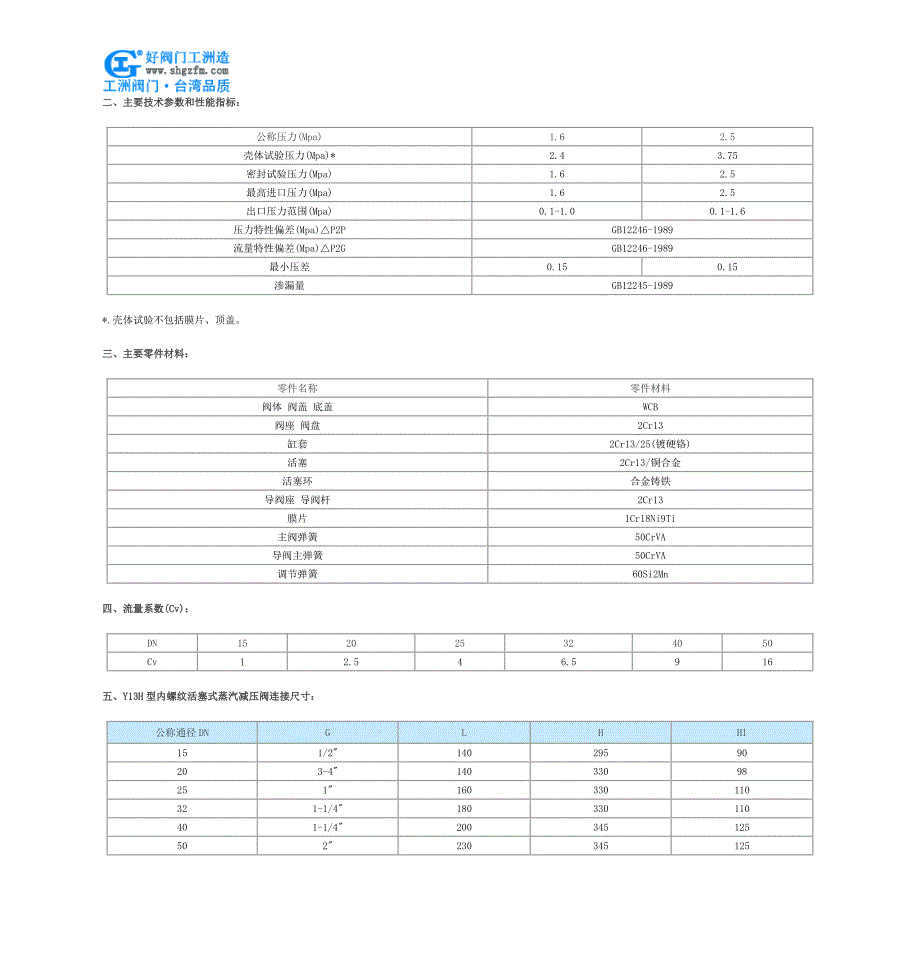 内螺纹活塞式蒸汽减压阀_第2页