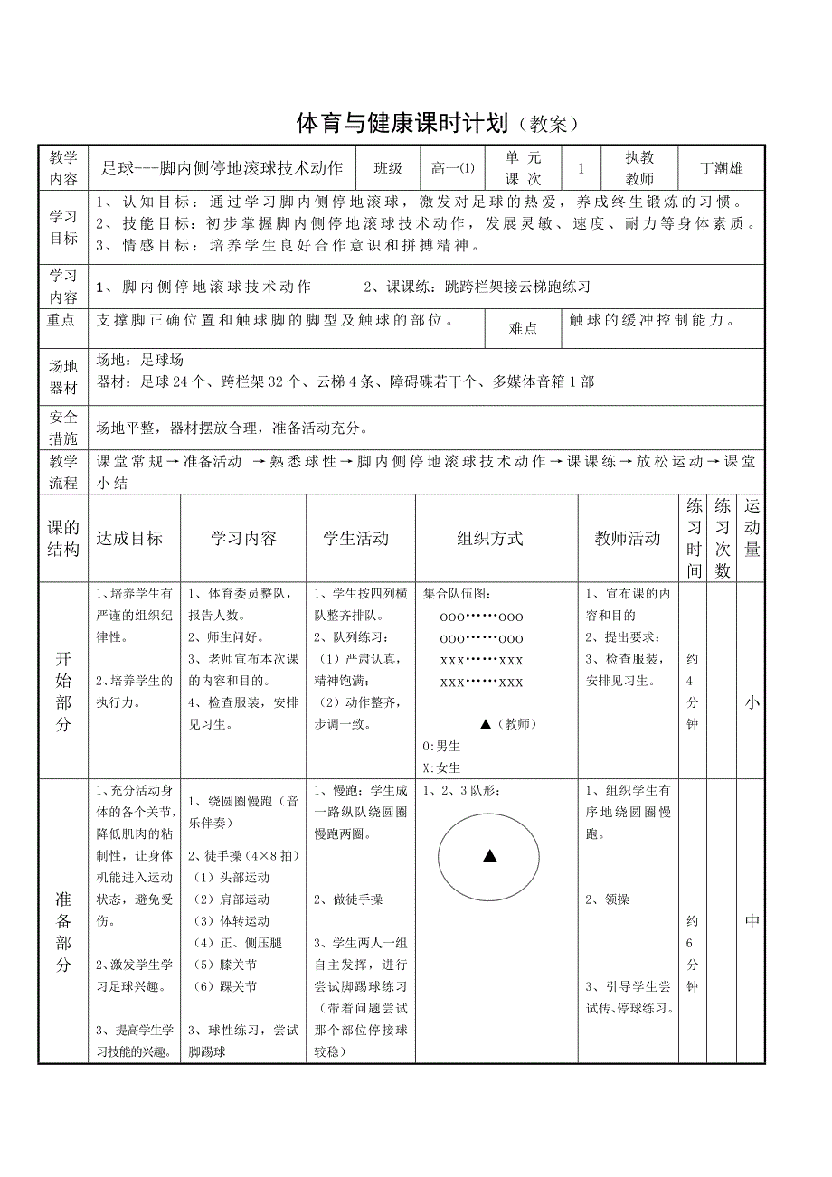 足球脚内侧停地滚球教学设计（水平五）_第2页