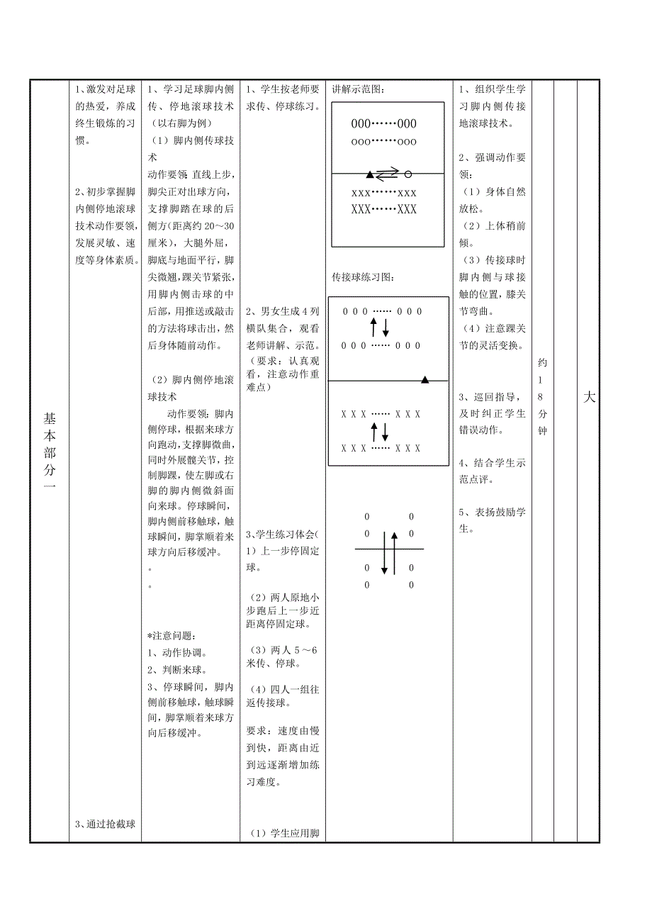 足球脚内侧停地滚球教学设计（水平五）_第3页