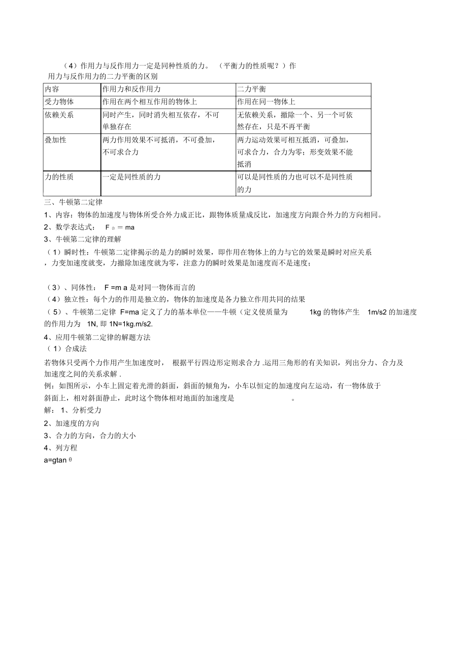 牛顿运动定律知识点_第2页