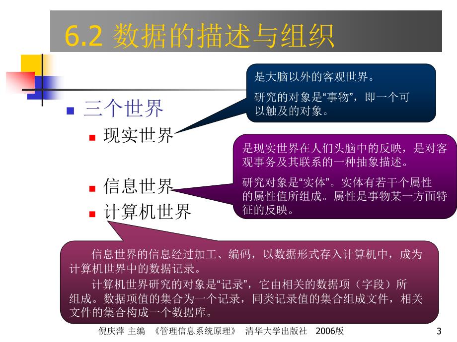 管理信息系统的数据组织与管理.ppt_第3页