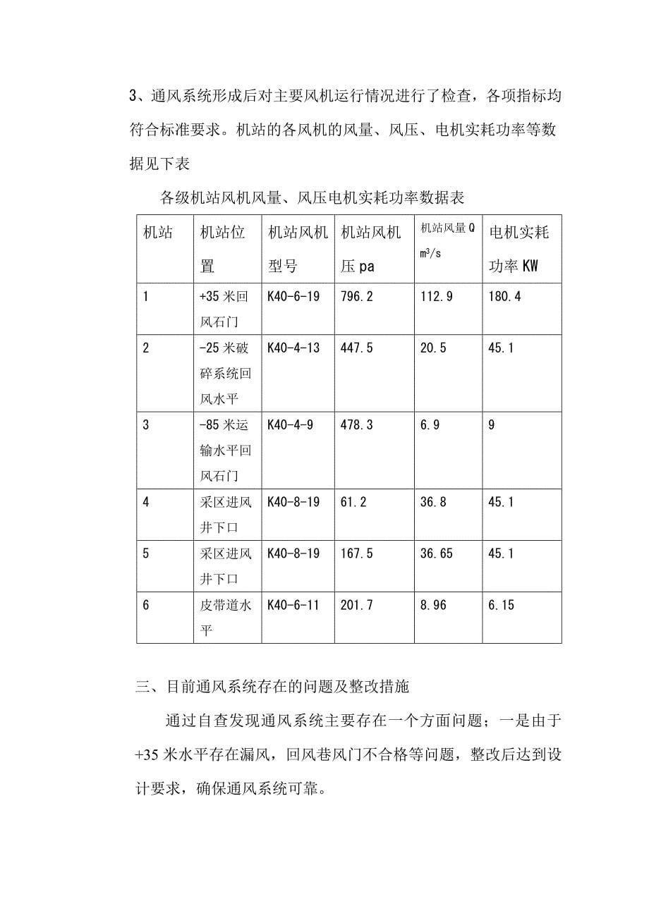 通风系统现状检测报告_第5页