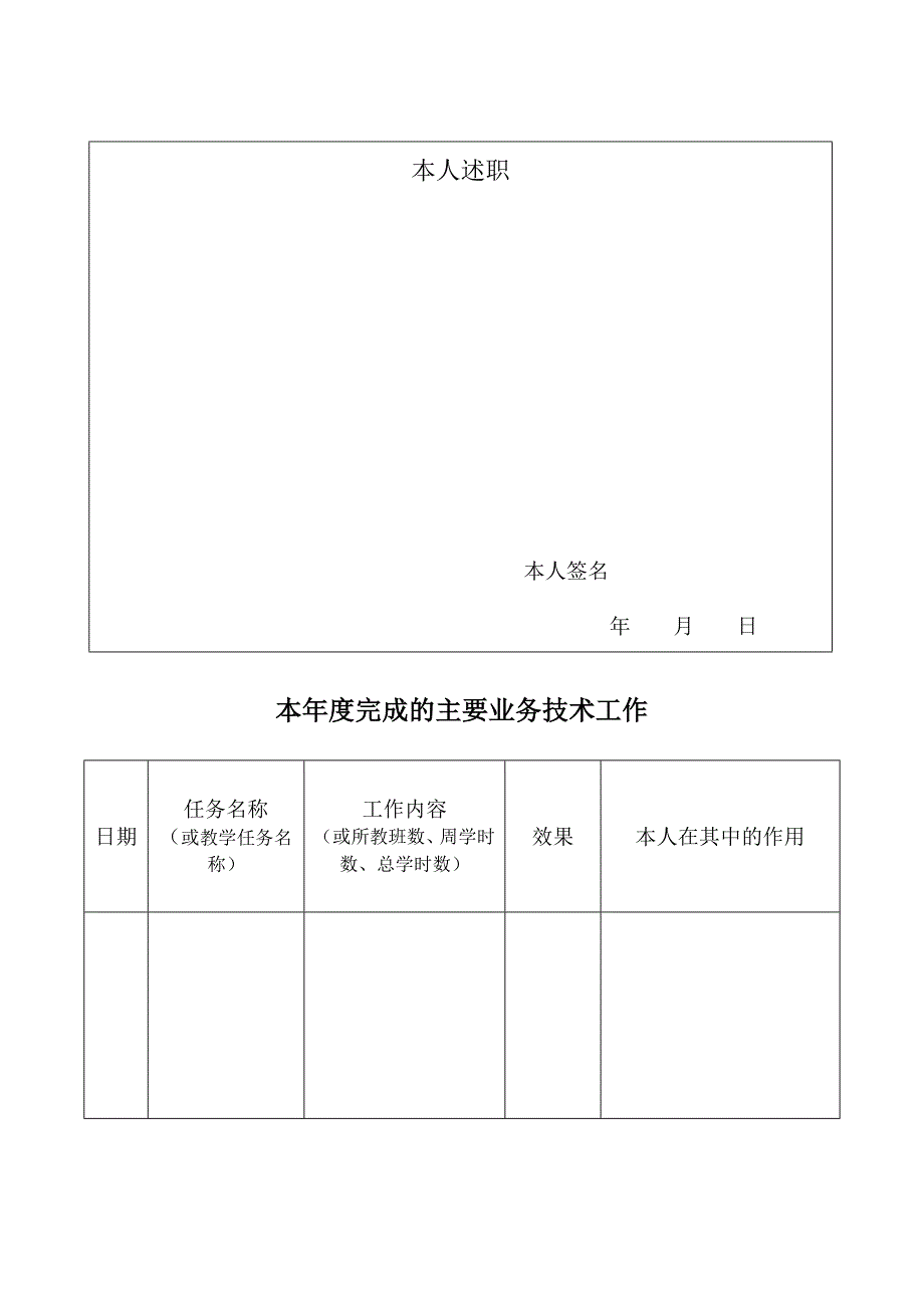 事业单位年度考核表登记表(空表16K)_第2页