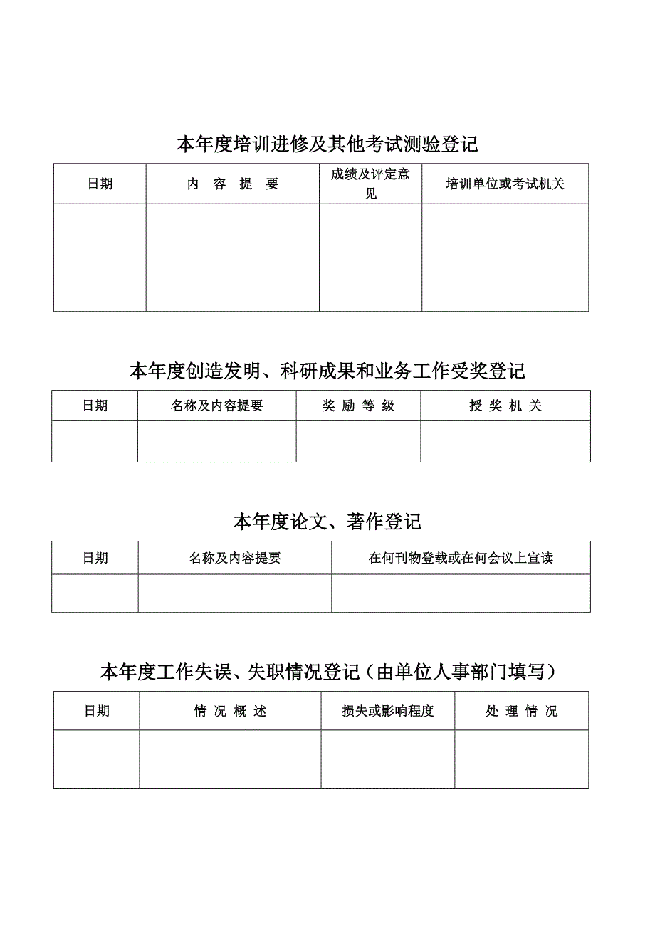 事业单位年度考核表登记表(空表16K)_第3页