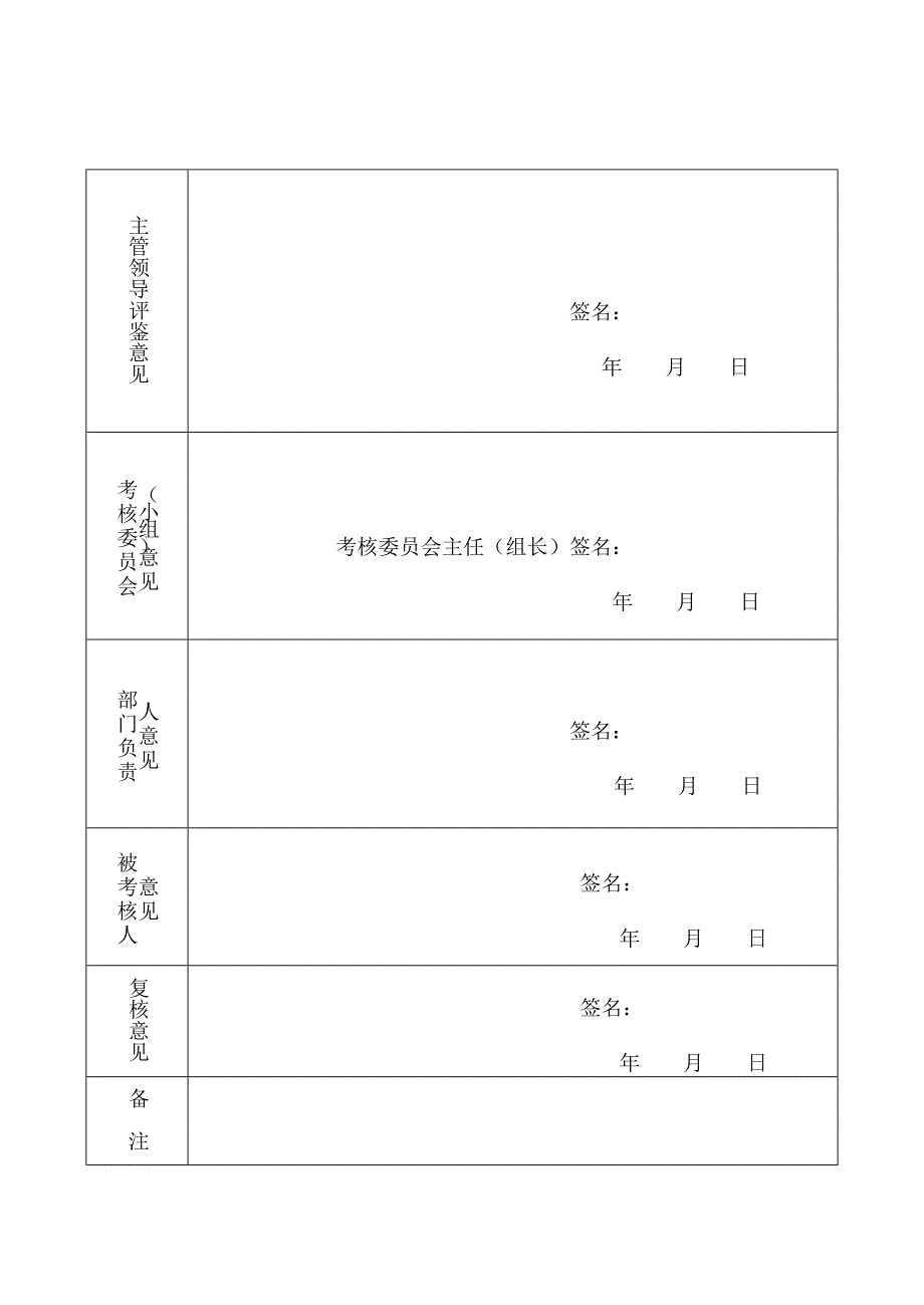 事业单位年度考核表登记表(空表16K)_第4页