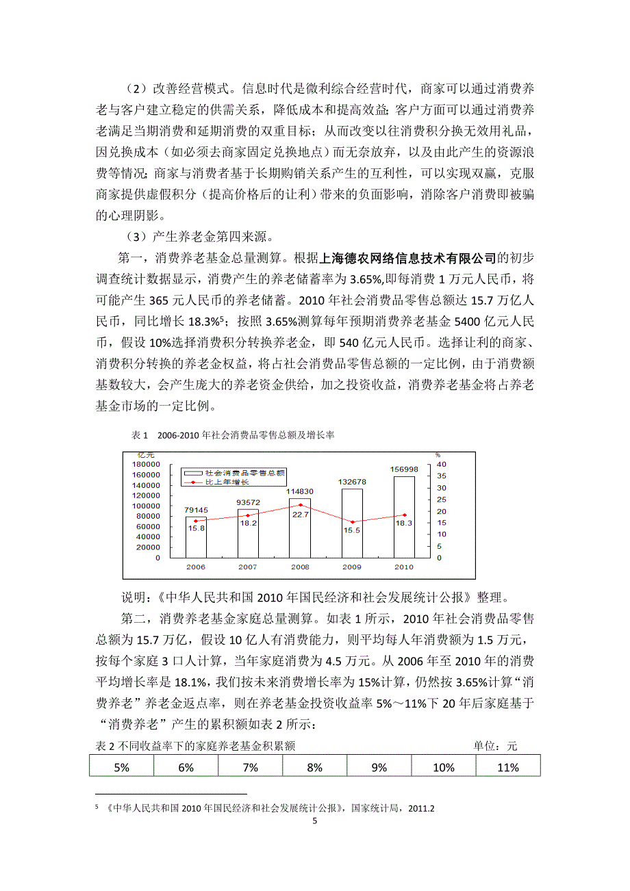 规范运行“消费养老”研究报告_第5页