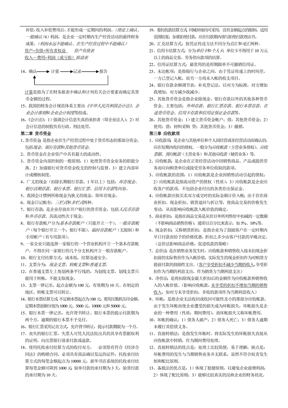 Ltokep自考中级财务会计复习题_第2页