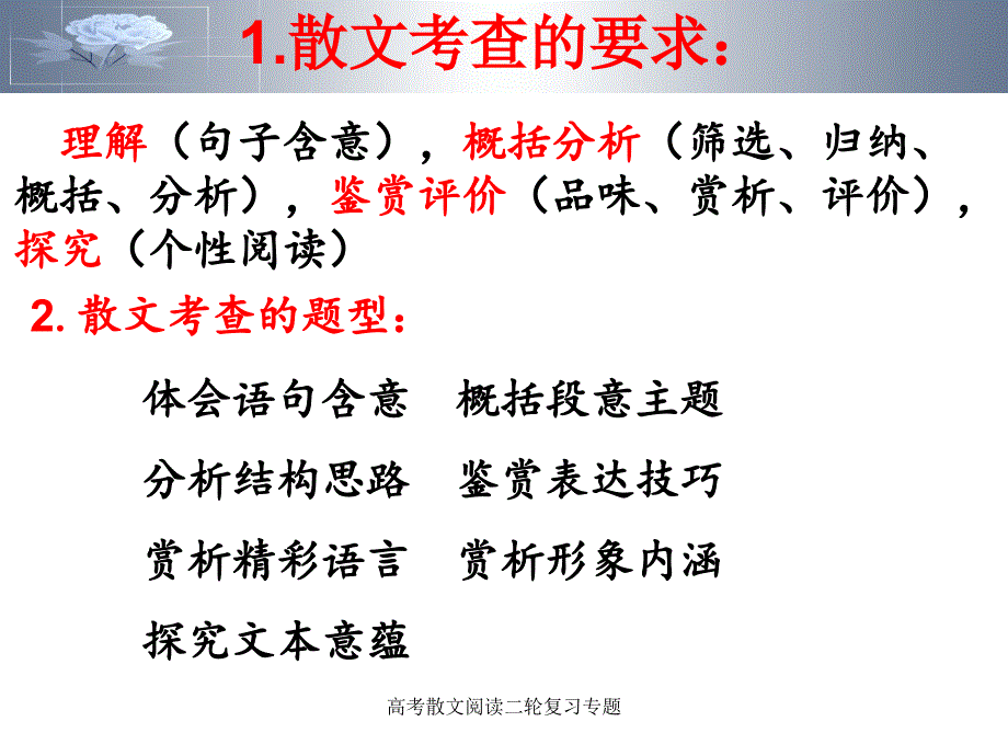 高考散文阅读二轮复习专题_第4页