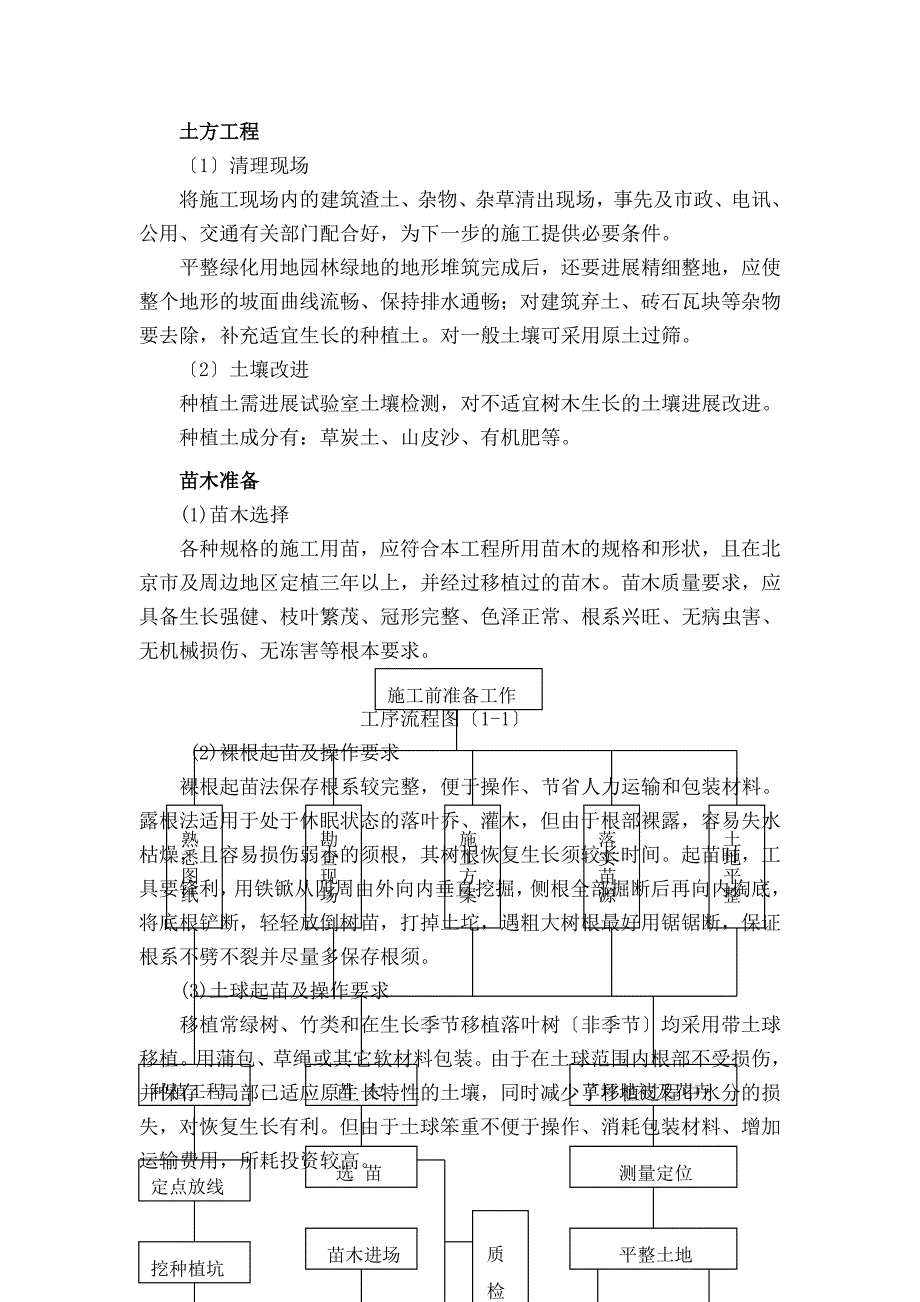 公园绿化种植施工方案_第4页