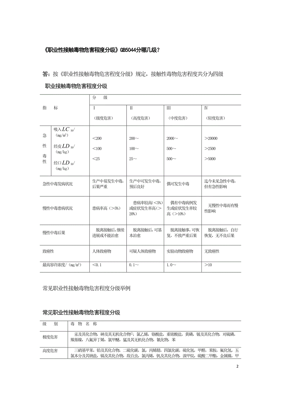 介质的毒性和金属材料的耐腐蚀性_第2页