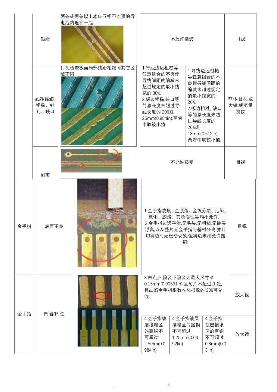 PCB外观检验标准_第5页