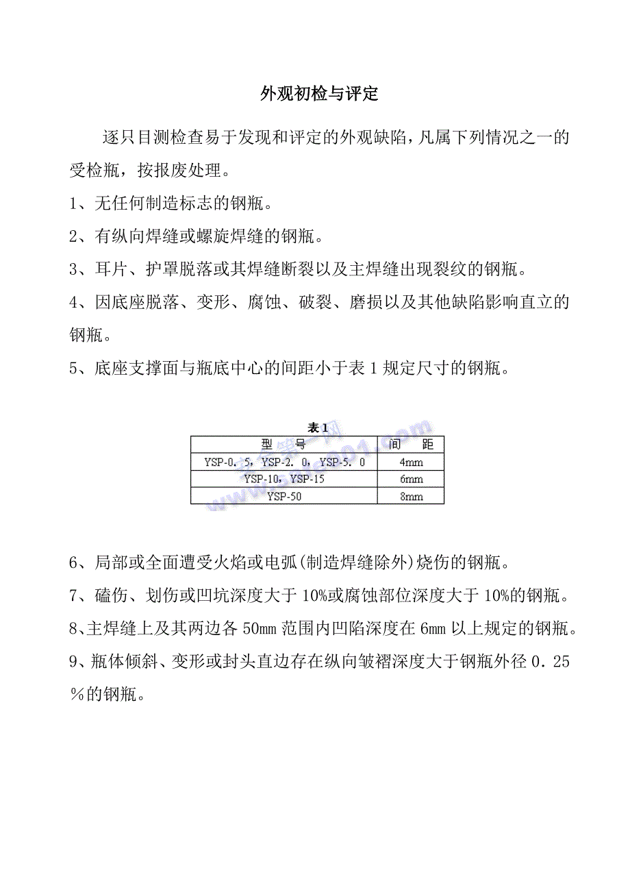 气瓶检验站检验作业指导书_第4页