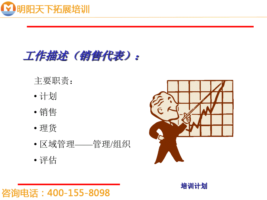 基本销售技巧培训48张课件_第3页