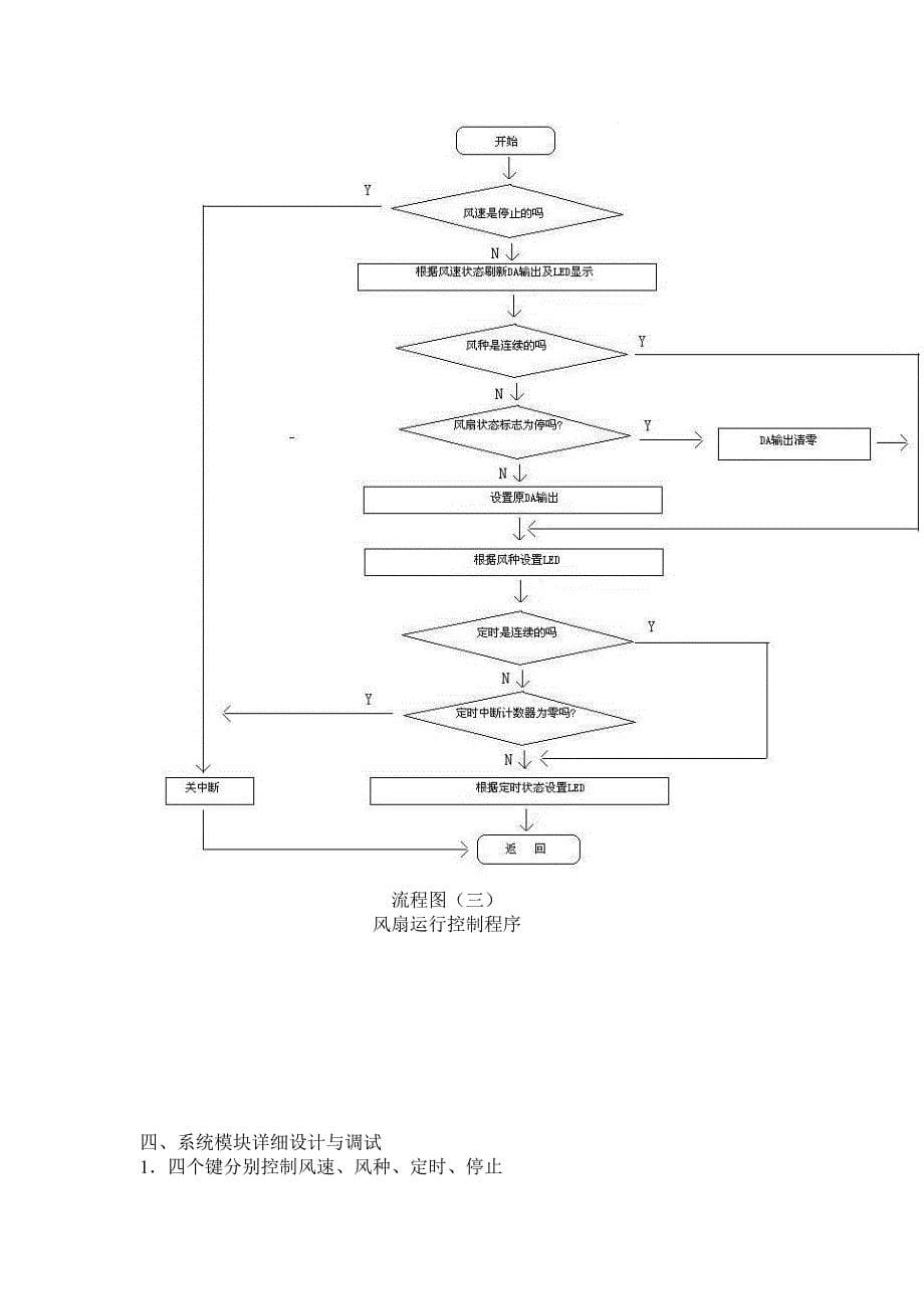 家用电风扇程序设计_第5页