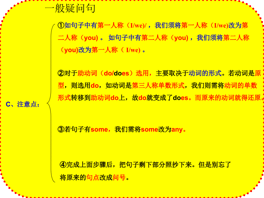 小学各种问句讲解_第3页