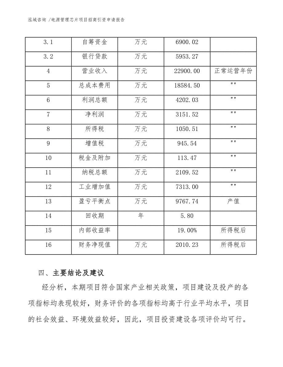 电源管理芯片项目招商引资申请报告_第5页