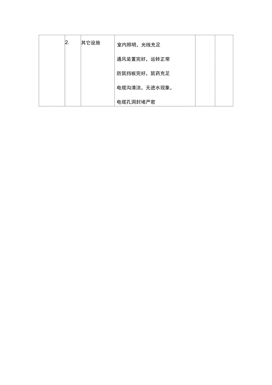 专用配电维护工程方案说明_第4页