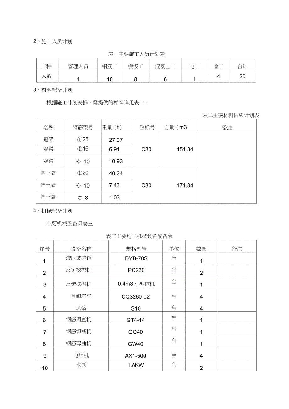 冠梁施工方案（完整版）_第5页