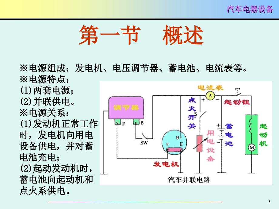 第1章蓄电池.ppt_第3页