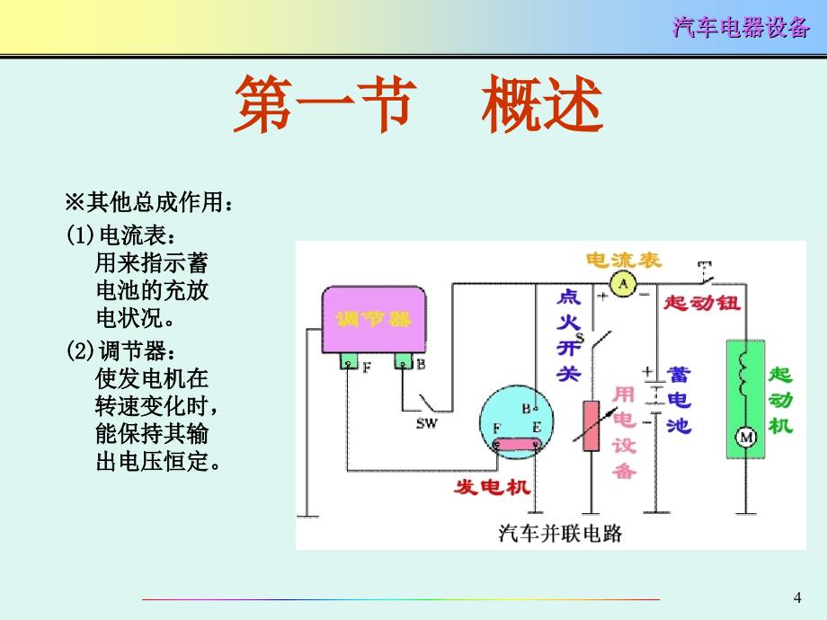 第1章蓄电池.ppt_第4页