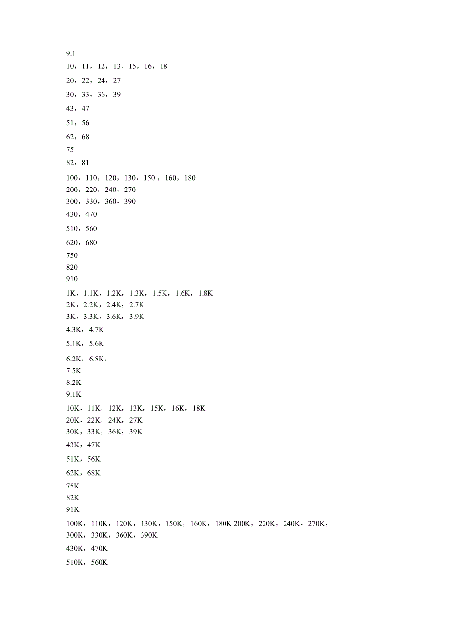 电阻和电容的参数及功率_第4页