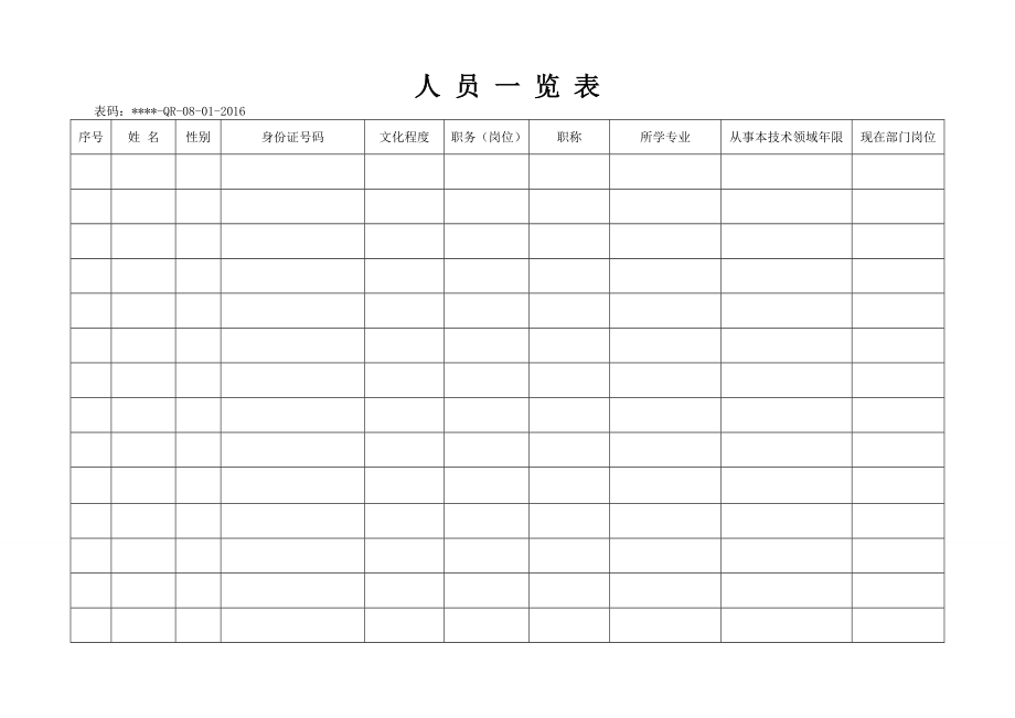 质量记录表格CMA课案_第1页