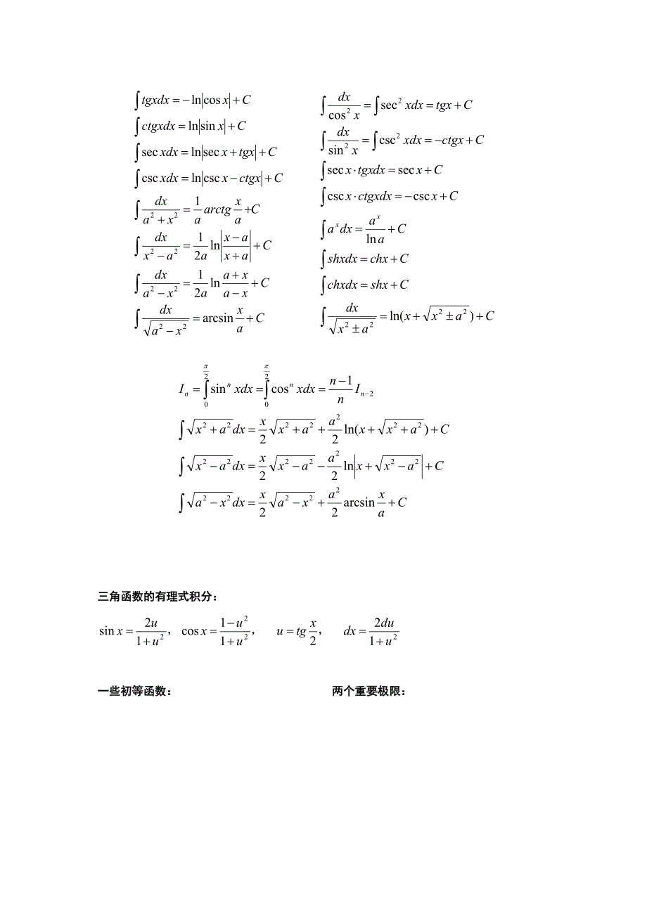 高等数学公式33313_第2页