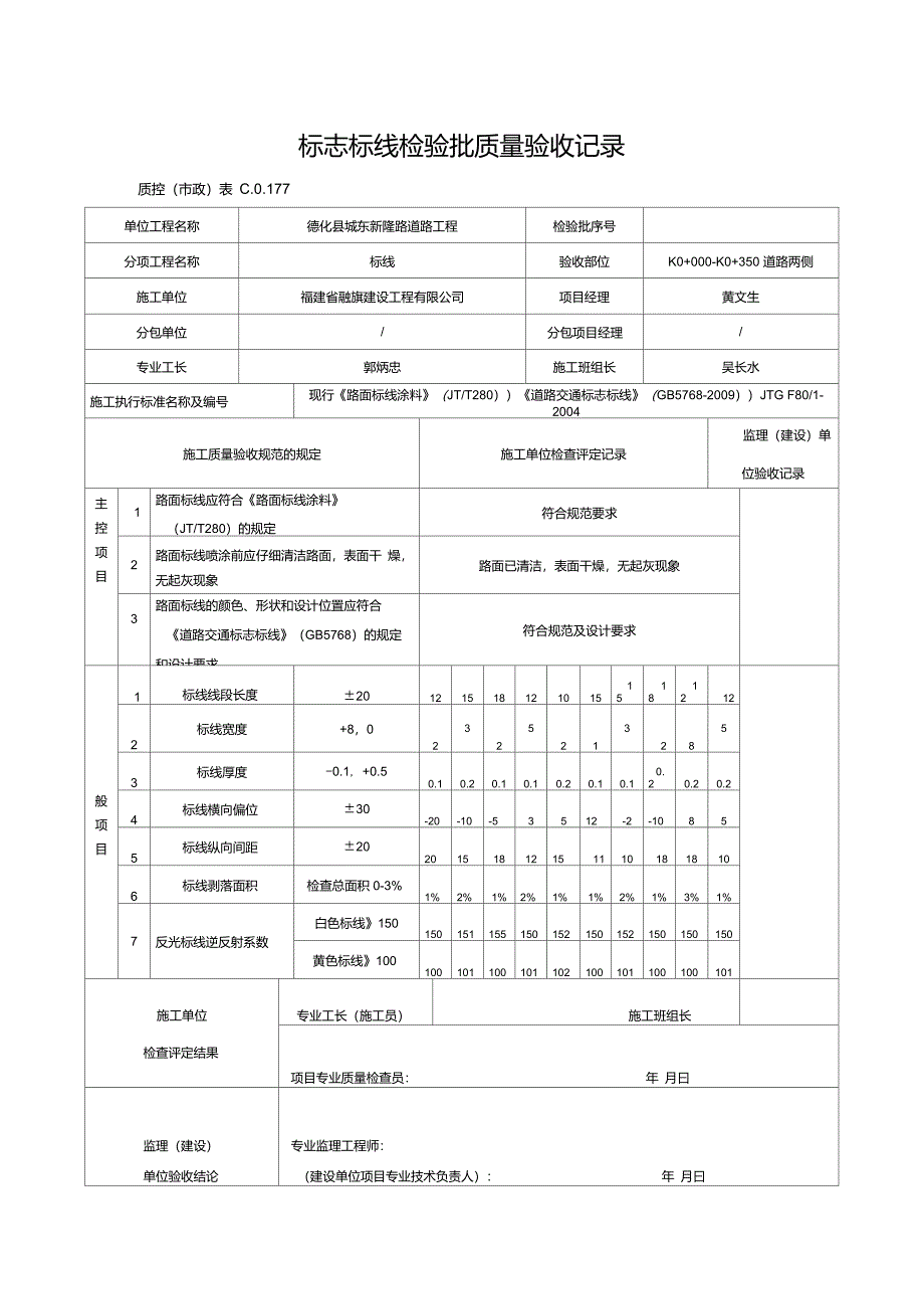 道路标志标线检验批质量验收记录_第1页