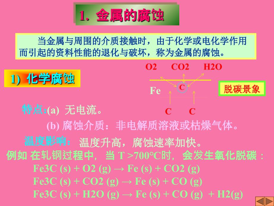 金属腐蚀与防护ppt课件_第2页