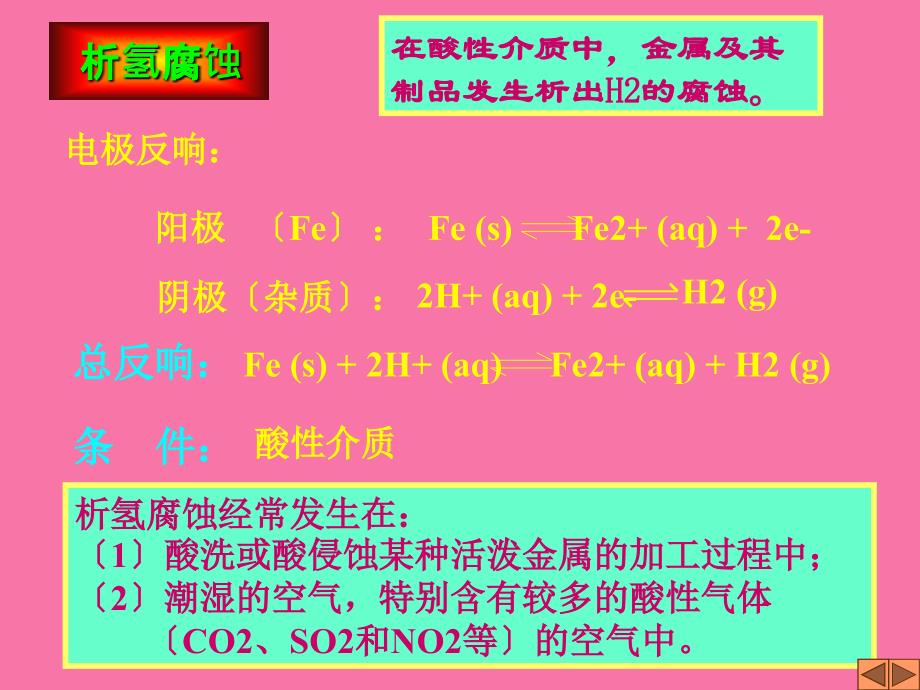 金属腐蚀与防护ppt课件_第4页