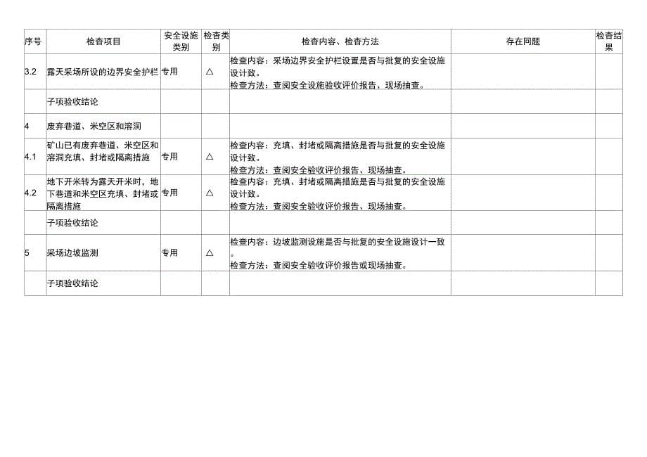 金属非金属露天矿山验收表_第5页