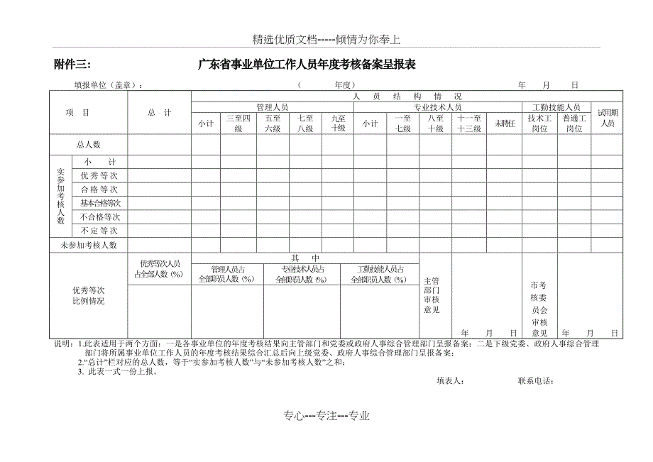 事业单位年年度考核表格_第4页