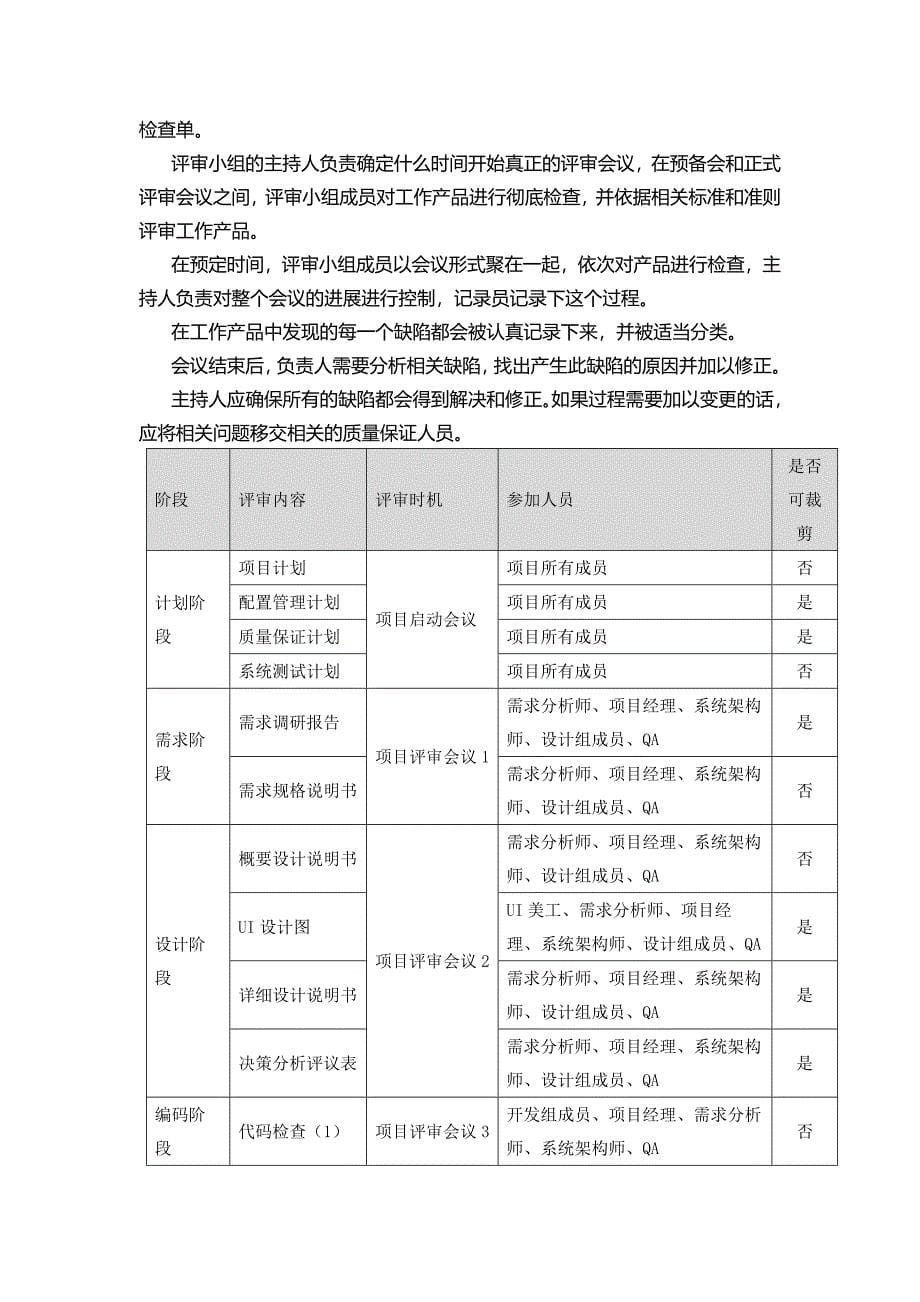 软件-质量保证体系.docx_第5页