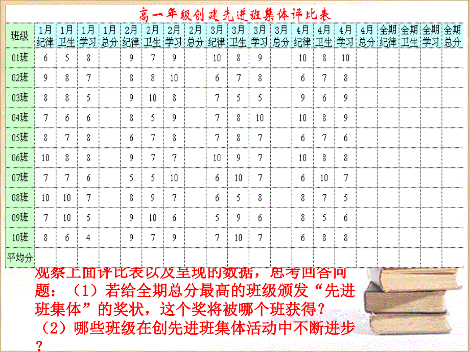 数据信的加工_第2页