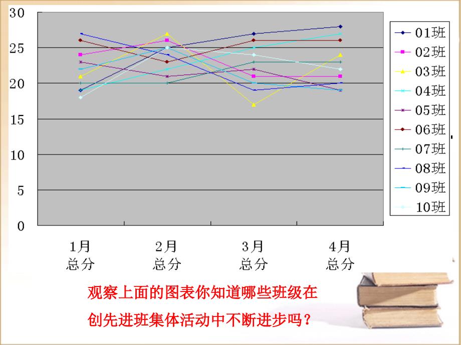 数据信的加工_第4页