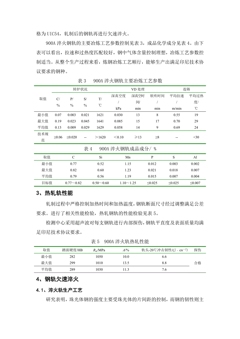 出口印尼900A淬火钢轨生产实践.doc_第2页