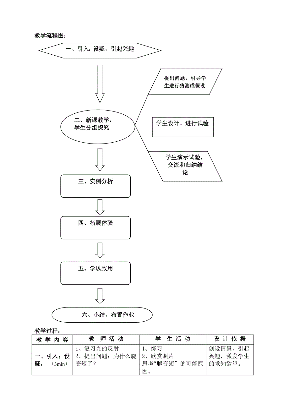 教学设计《光的折射》(新课标初中物理教案)_第2页