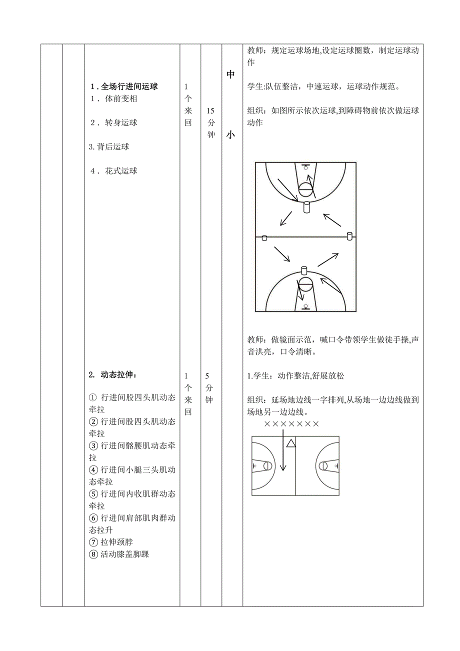 篮球训练课教案_第2页