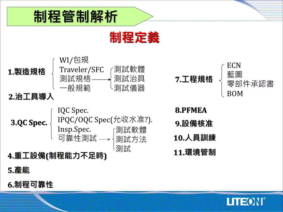 第6章机器学习_第3页