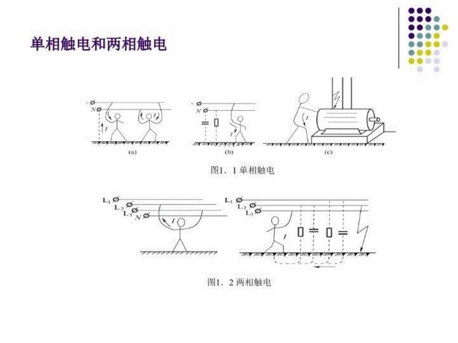 最新安全用电知识学习11月份PPT课件_第5页